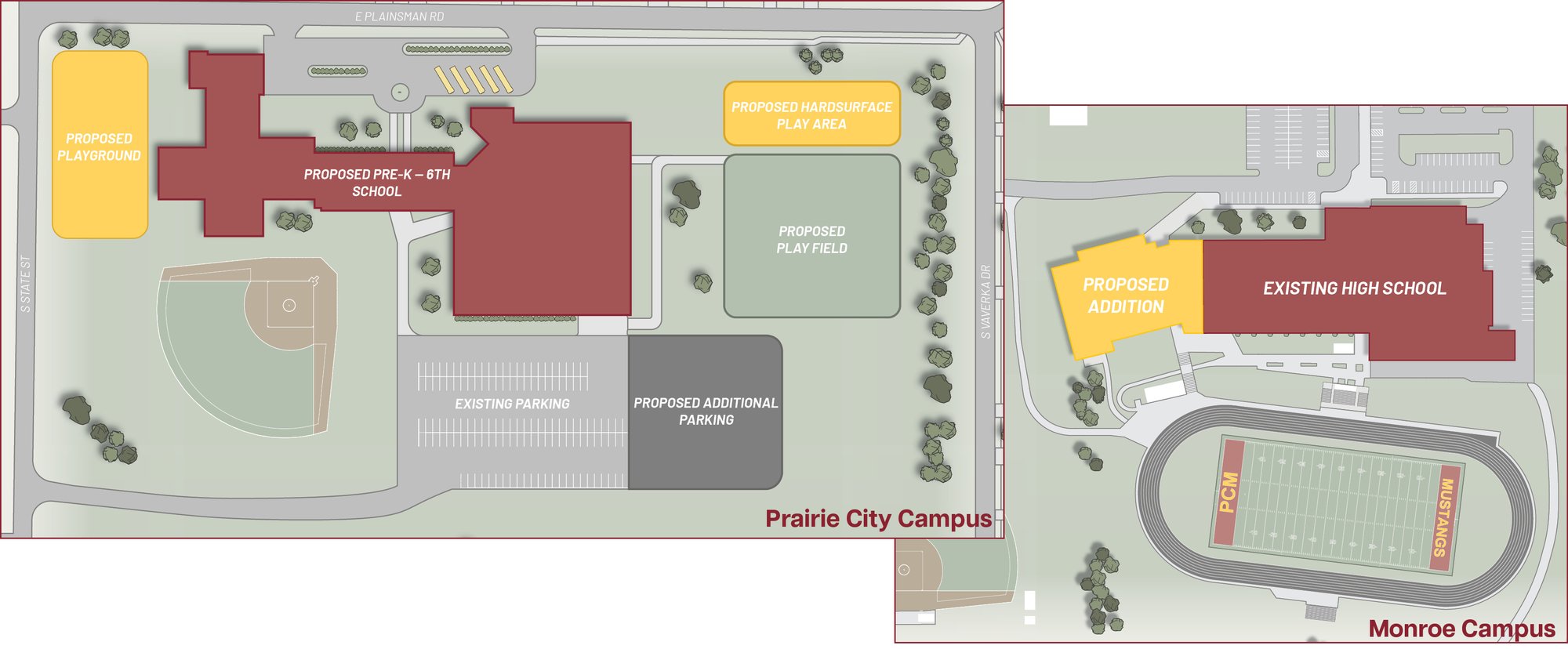 SitePlans